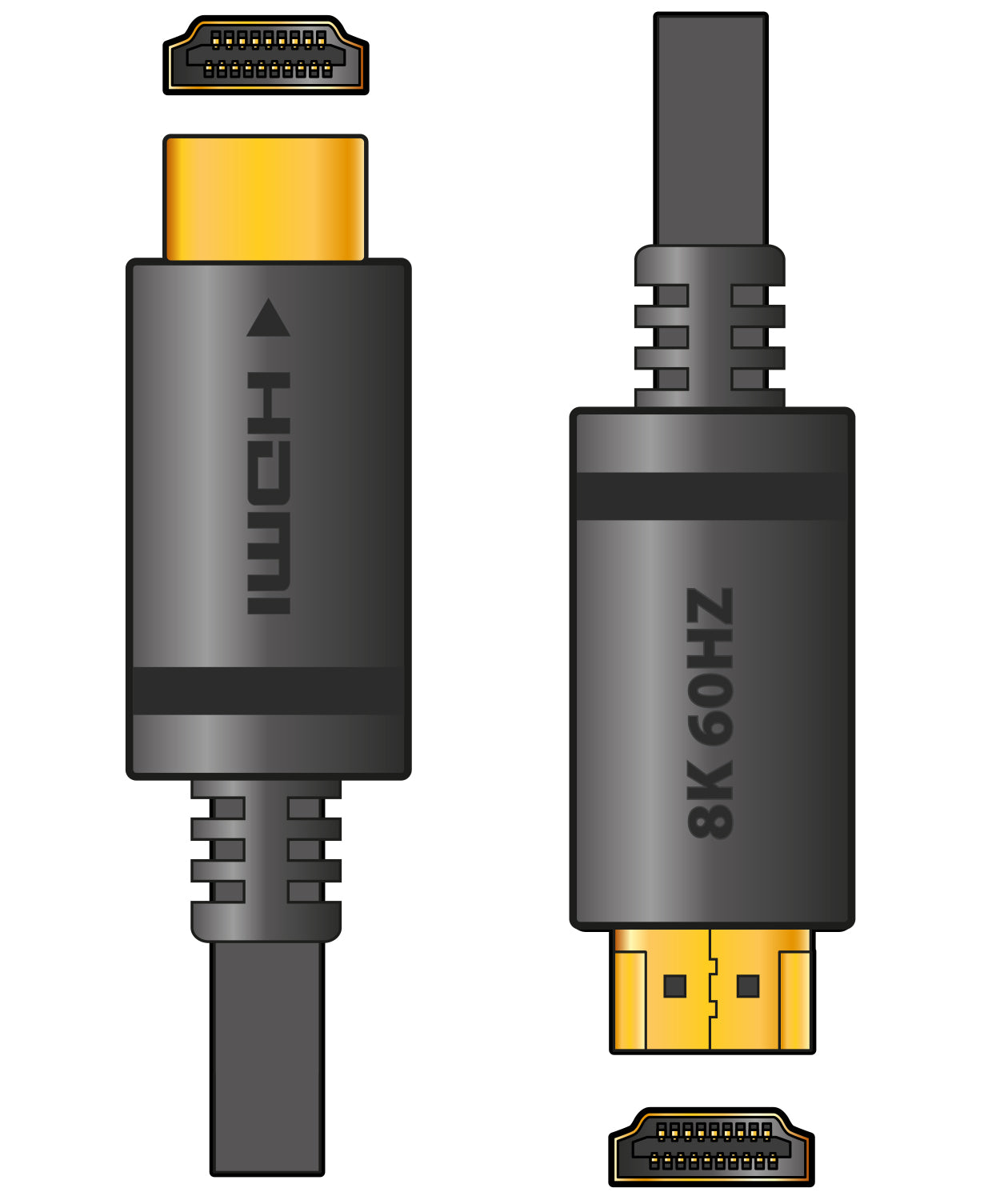 AV:Link 8K HDMI Lead 3m