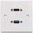 AV:Link Multimedia Wallplate with 8K HDMI and USB3.0 Sockets - view 2