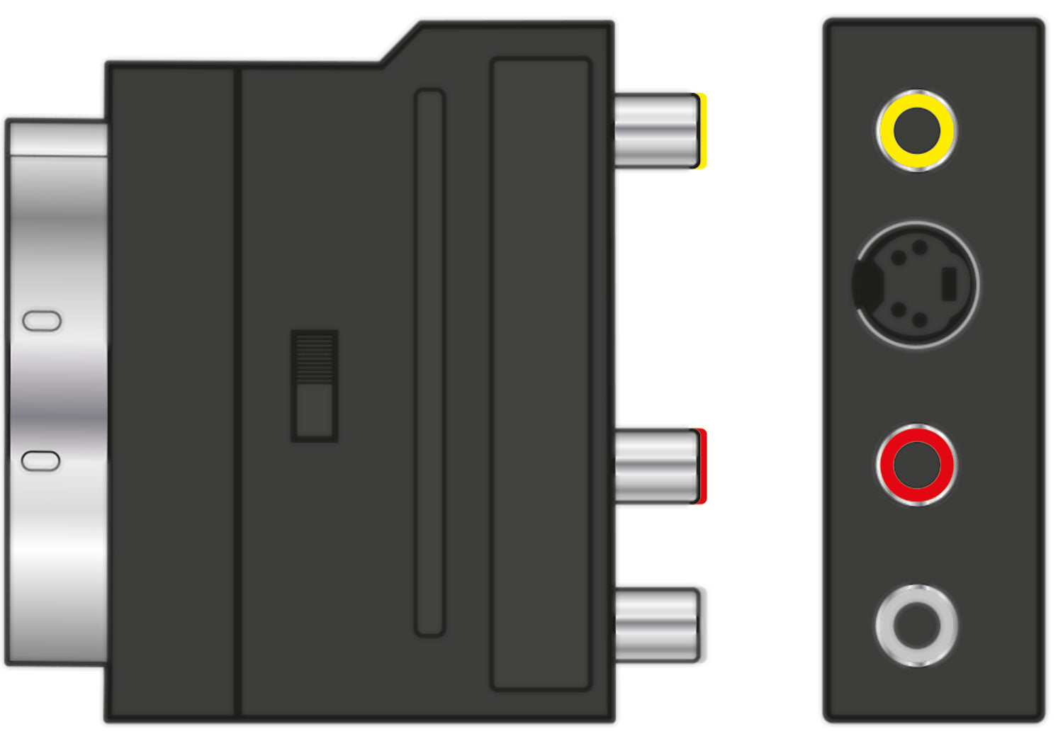 AV:Link Scart to RCA and S-Video Switchable Adaptor