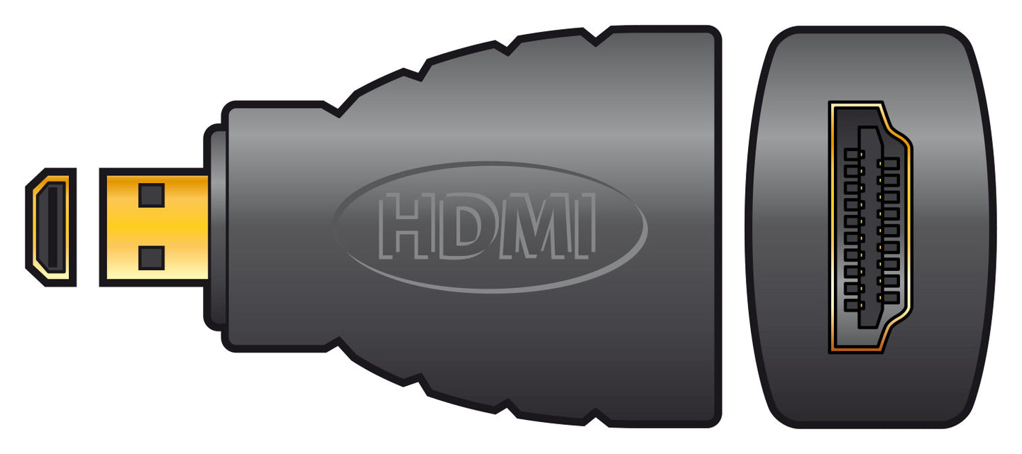 AV:Link HDMI socket to HDMI micro plug adaptor