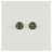 AV:Link Double F-Type Screw Wallplate