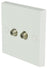AV:Link Double F-Type Screw Wallplate - view 2