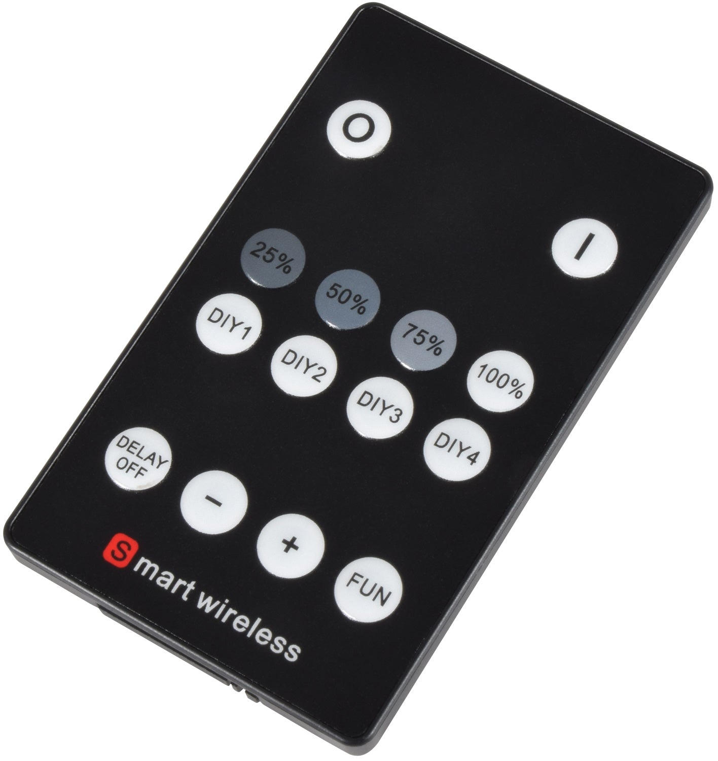 LYYT RF 1-Colour LED Controller - view 3
