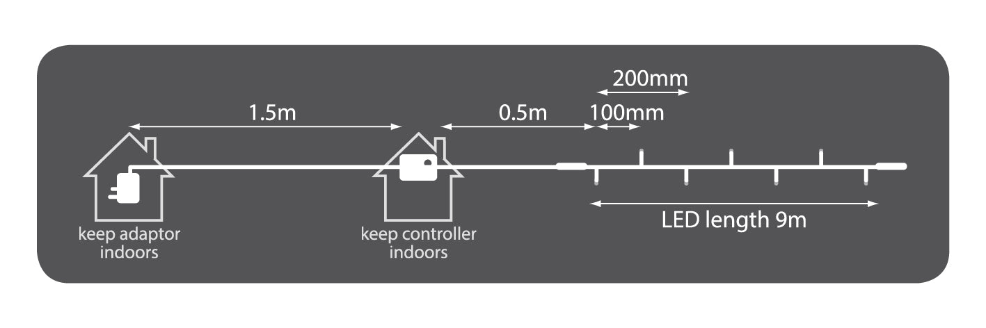 LYYT 90 LED H Duty w/Cont CW - view 2