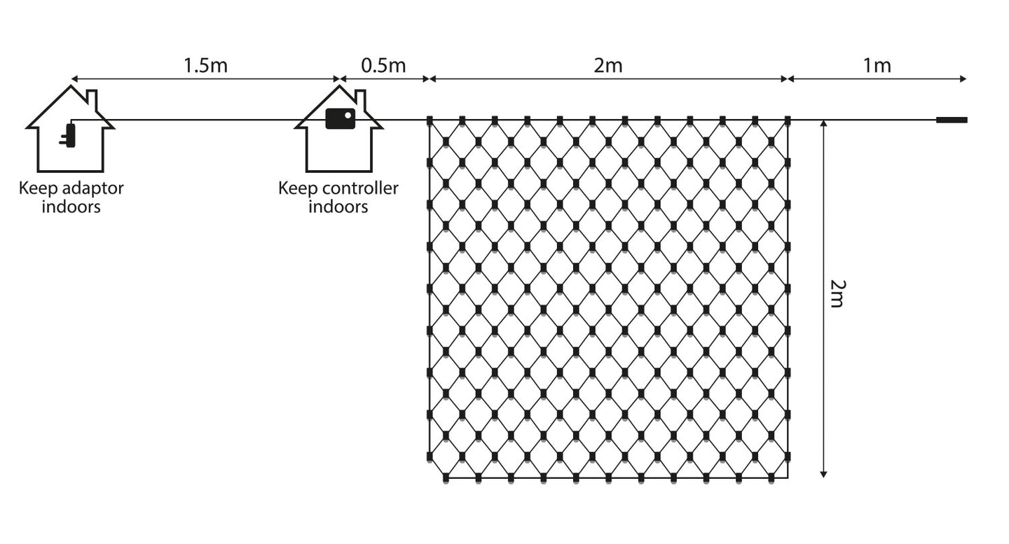 LYYT 240 LED Net light WW w/Ctrl - view 2