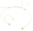 Chord Discreet cardioid neckband microphone - view 2