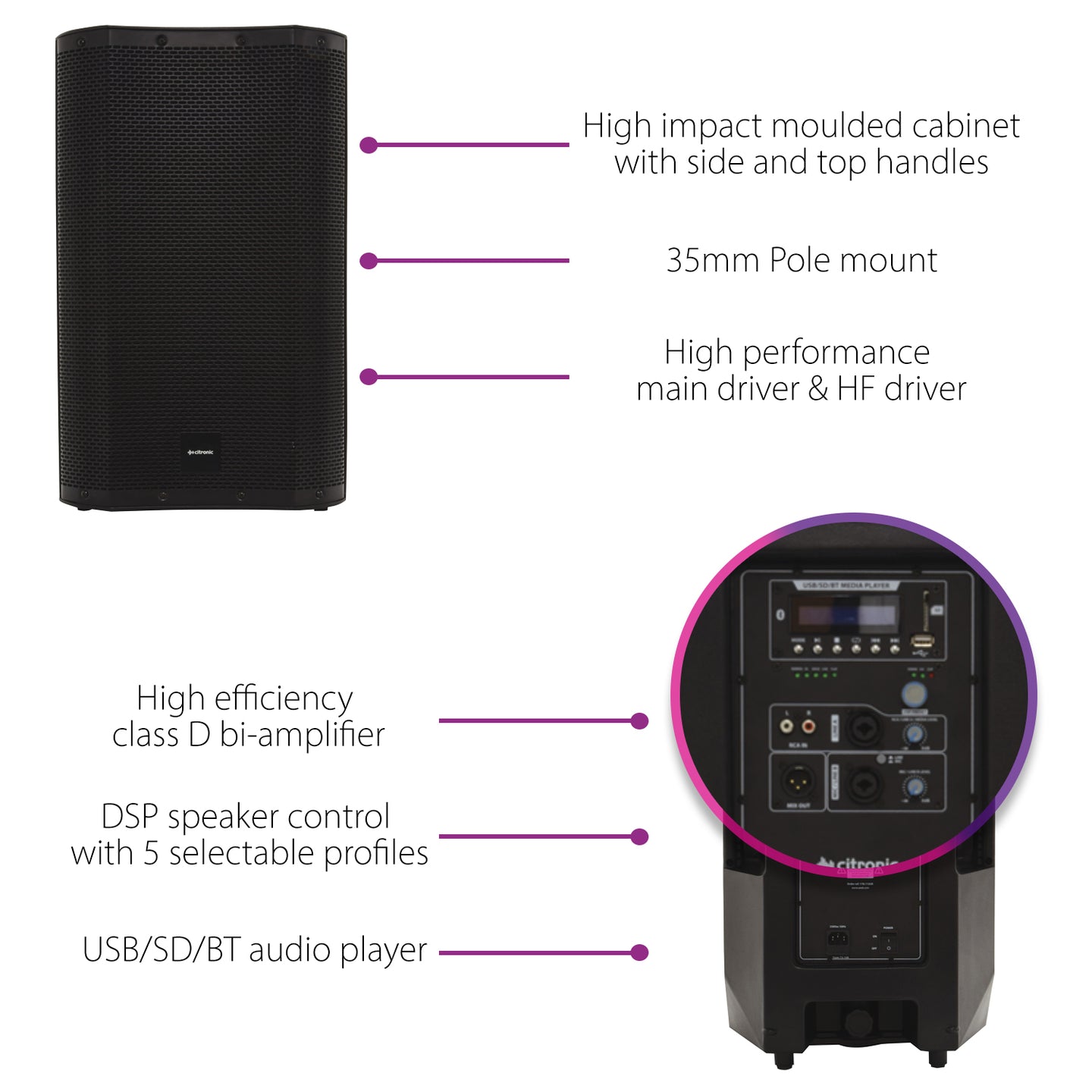 Citronic CASA-12A Active Cab 12" 280W RMS + USB/SD/BT - view 3