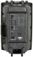 QTX QX12A Active Speaker Cabinet - view 3