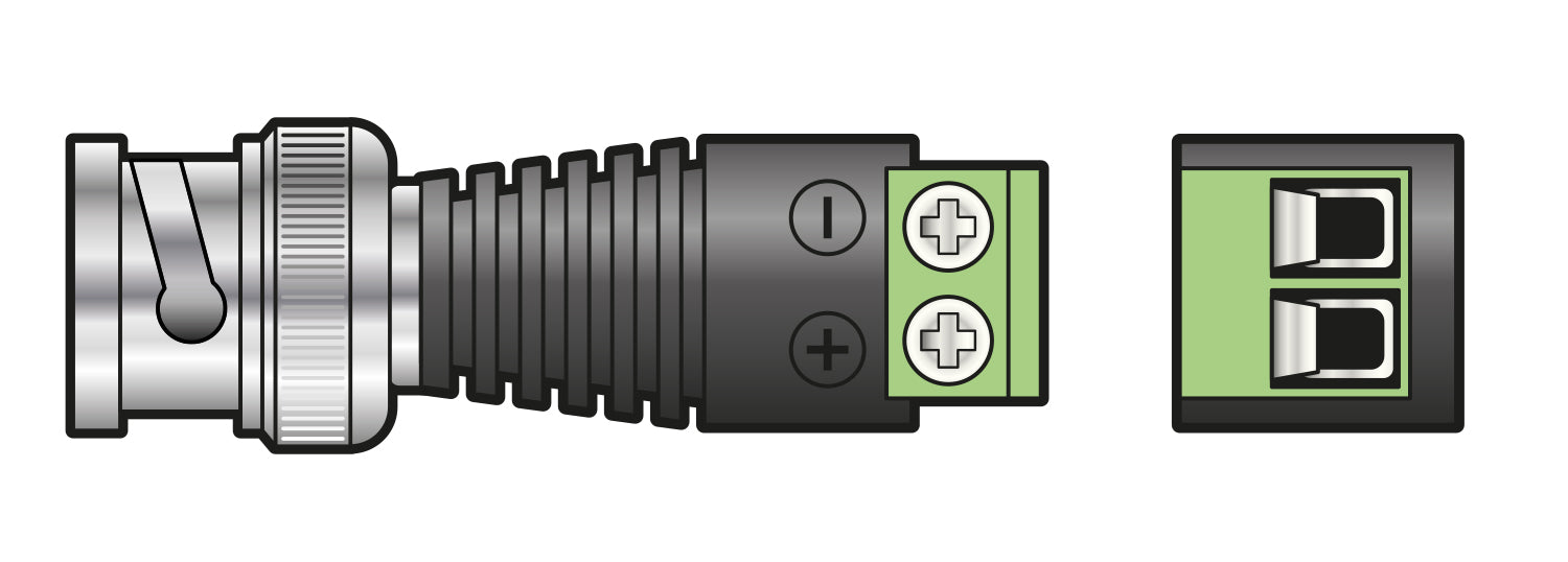 Mercury BNC Plug with Screw In Terminals