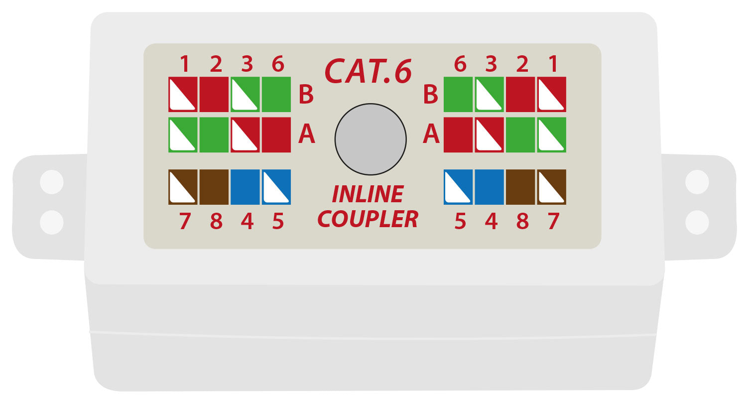 AV:Link Cat6 Inline Coupler