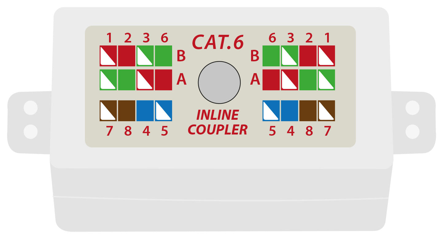AV:Link Cat6 Inline Coupler