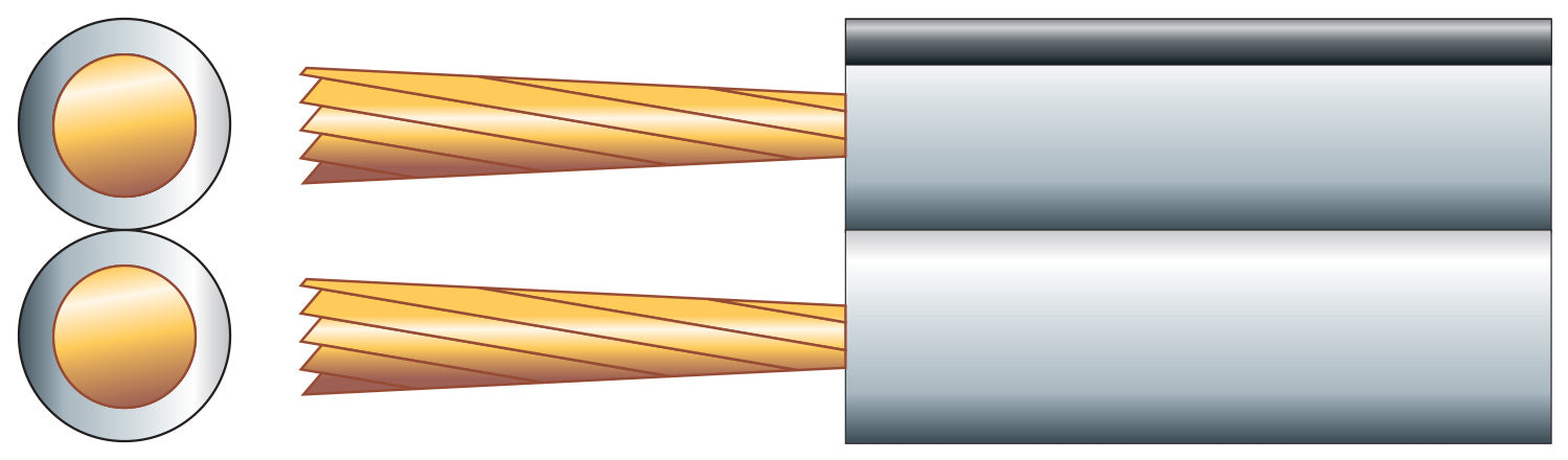 Mercury Fig 8 Speaker Cable, 2 x (26 x 0.18mmØ) - view 2