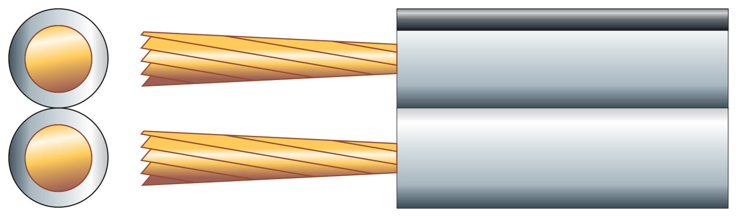 Mercury Fig 8 Speaker Cable, 2 x (26 x 0.18mmØ) - view 2