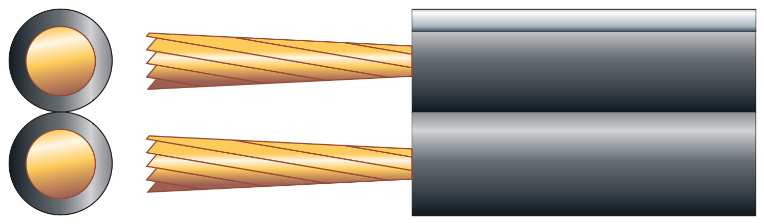 Mercury Heavy Duty Fig 8 Speaker Cable, 2 x (79 x 0.18mmØ) - view 2
