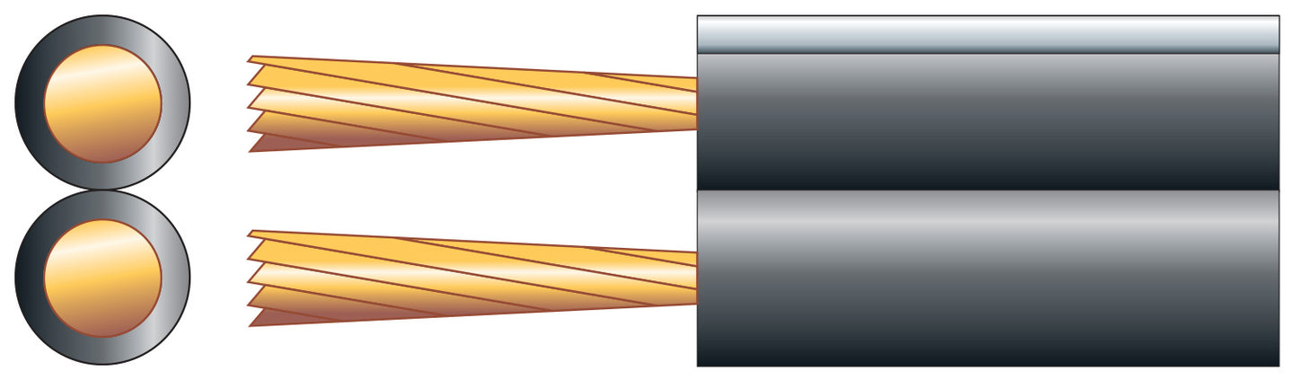 Mercury Heavy Duty Fig 8 Speaker Cable, 2 x (79 x 0.18mmØ) - view 2