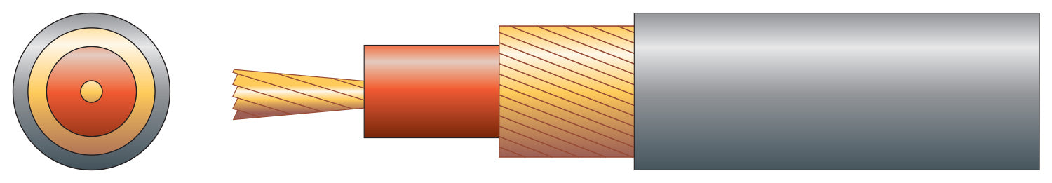 Mercury 1 core lap screen, 7/0.2mm, 33/0.15mm, 3.0mm, Grey, 100m - view 2