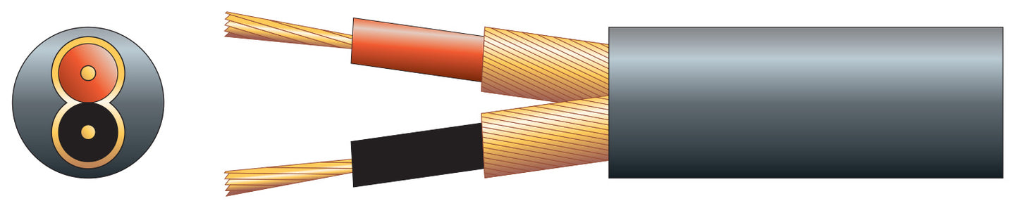 Mercury 2 core, 2 x 20/0.1mm, 2 x 51/0.1mm, 6.5mmØ, Black, 100m - view 2