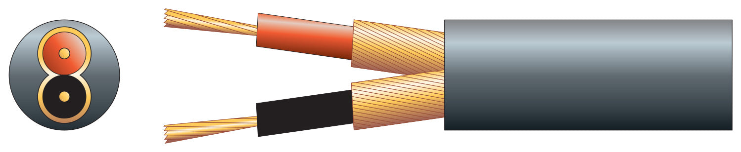 Mercury 2 core, 2 x 20/0.1mm, 2 x 51/0.1mm, 6.5mmØ, Black, 100m - view 2