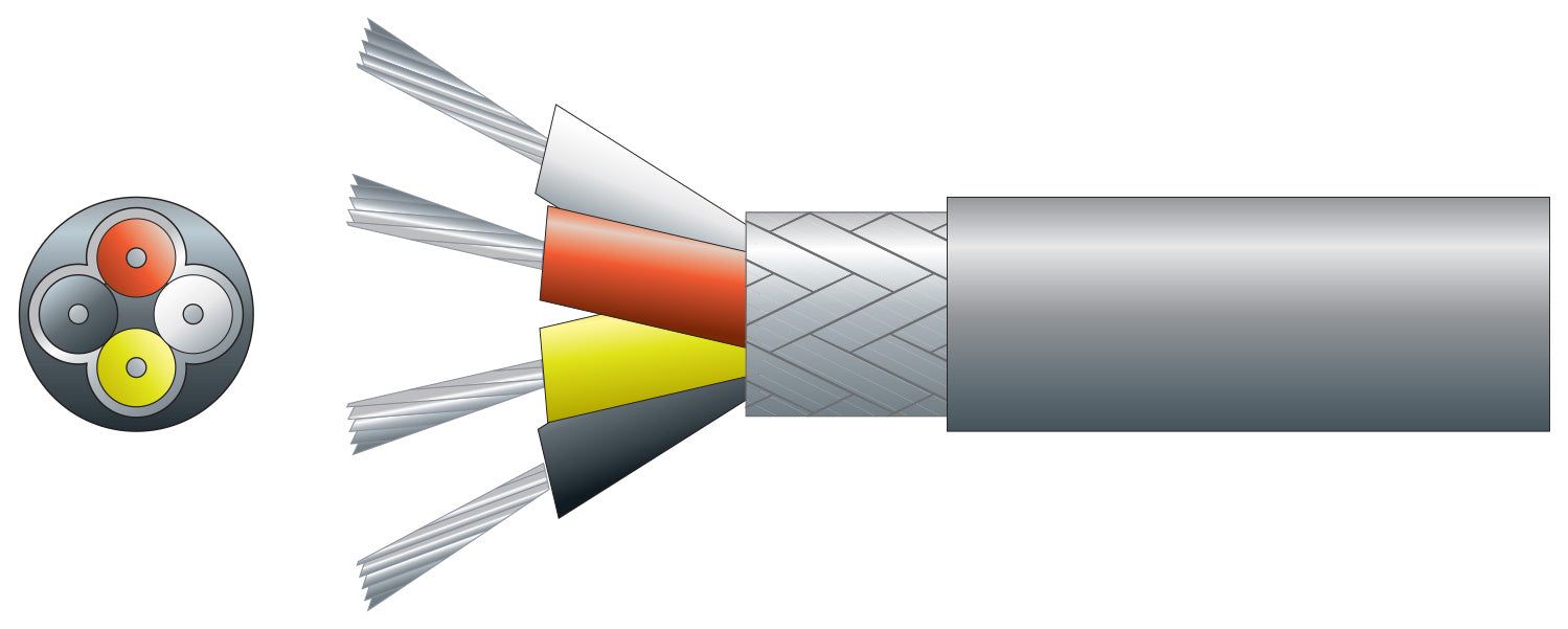 Mercury 4 core braided screen, 4 x 7/0.2mm, 112/0.12mm, 5.5mmØ, Grey, 100m - view 2
