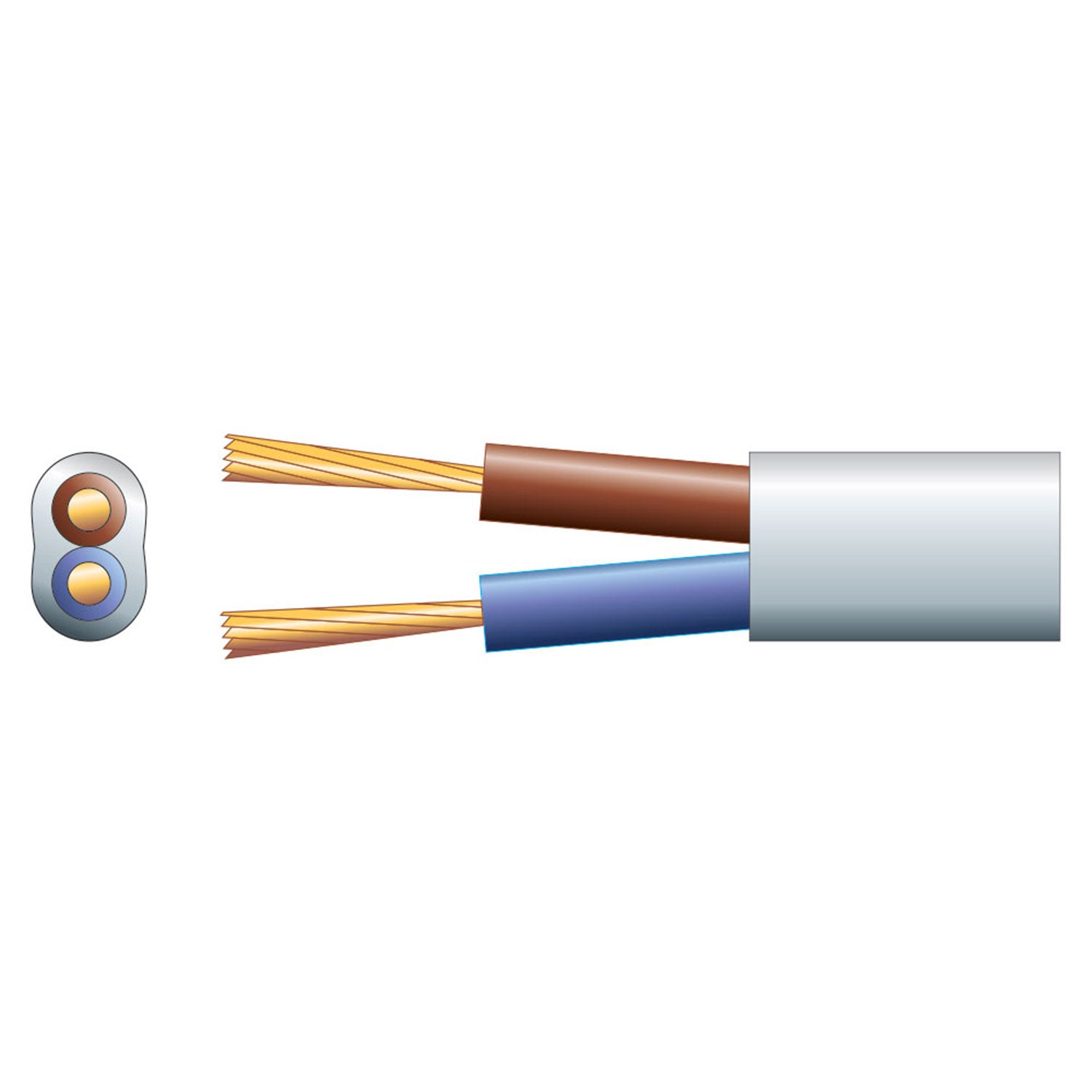 Mercury 2 core oval mains PVC, 2 x 24/0.2mm, 6A, White, 100m - view 2