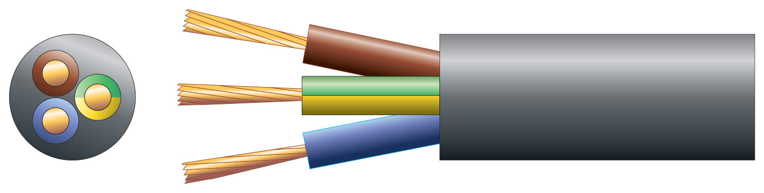 Mercury 3 core round mains PVC, 3 x 48/0.2mm, 15A, 8.7mmØ, Black, 100m - view 2