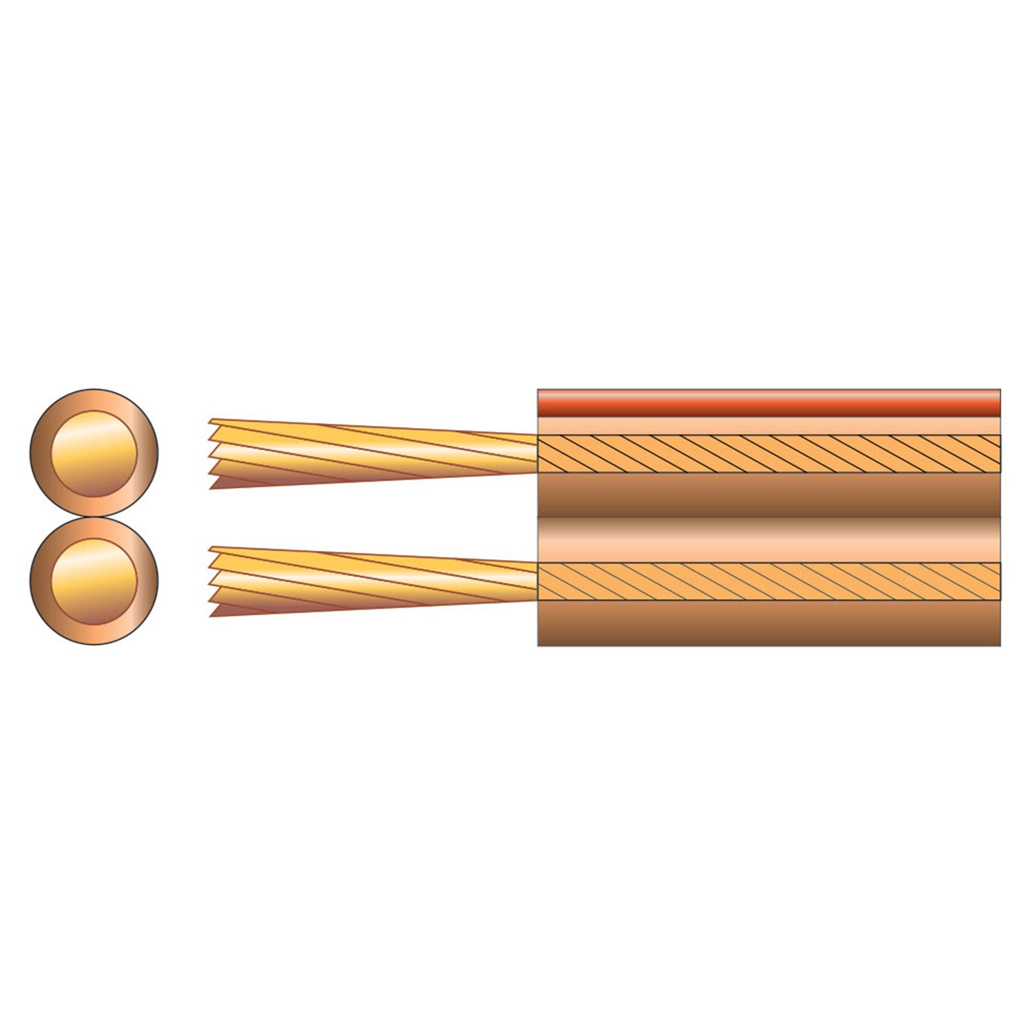 Mercury Economy Transparent Speaker Cable, 2 x (24 x 0.2mmØ) - view 2