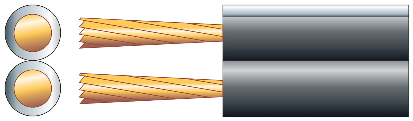 Mercury Economy Fig 8 Speaker Cable, 2 x (26 x 0.2mmØ) - view 2