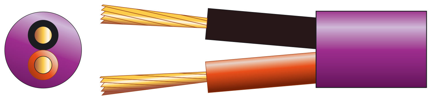 Mercury Hi Flex Double Insulated Speaker cable, 2 x (24 x 0.2mmØ) LSZH - view 2