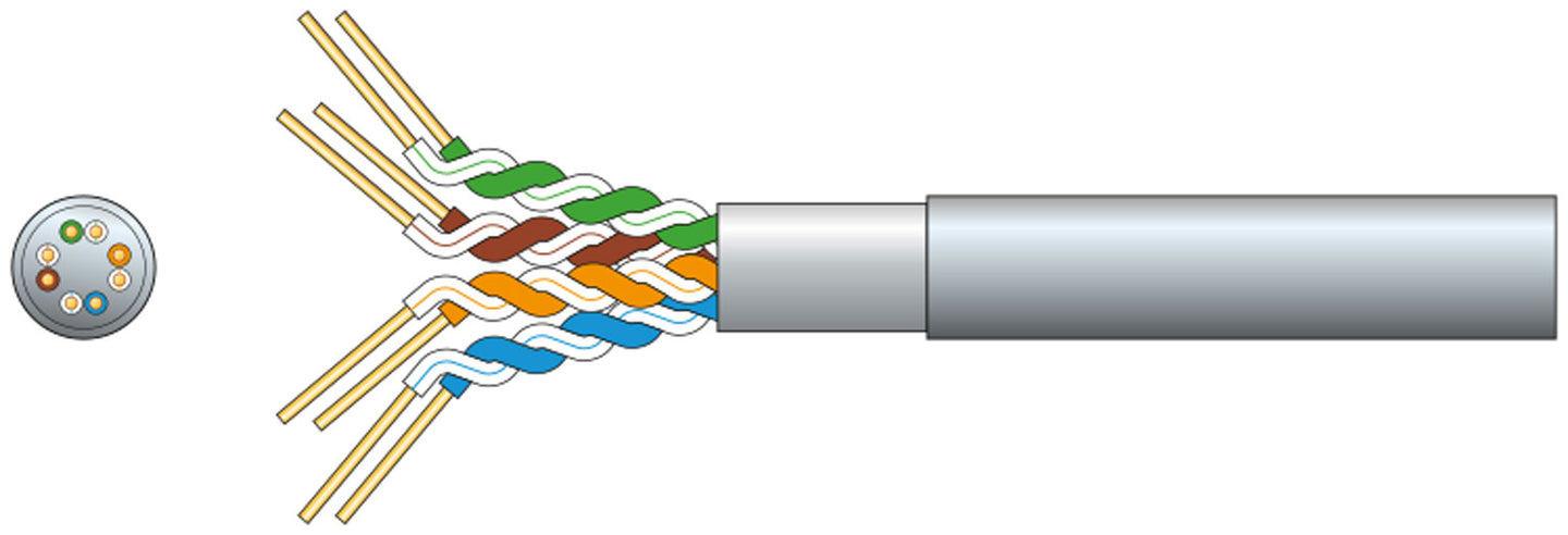 Mercury Cat5e F/UTP Network Cable 305m Grey