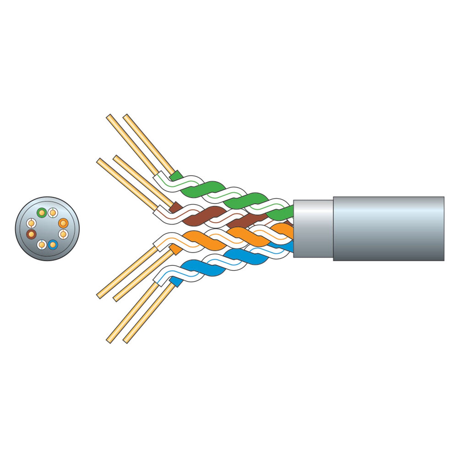Mercury Cat5e F/UTP Network Cable 305m Grey - view 2