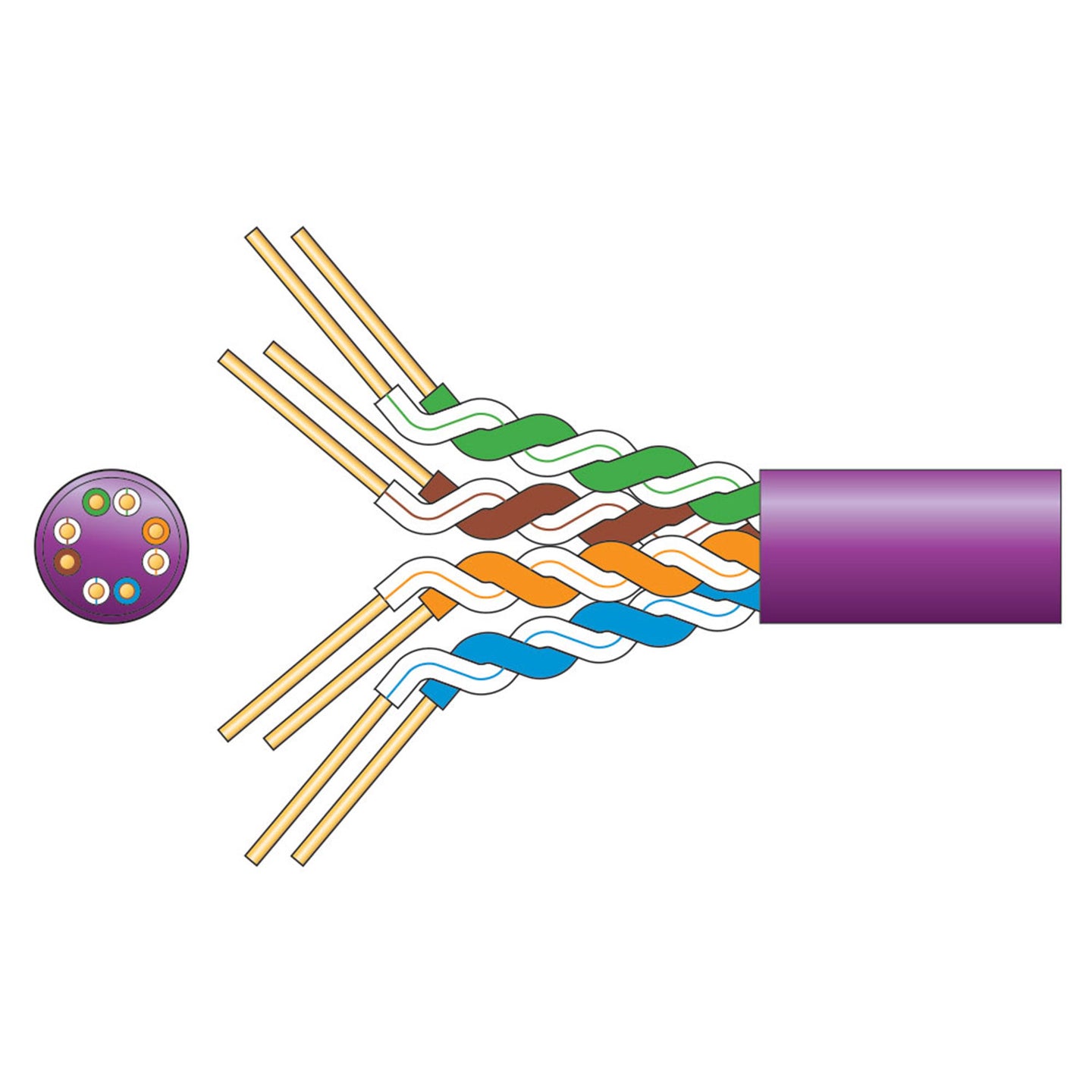 Mercury Cat5e U/UTP LSZH Network Cable 305m Lilac - view 2