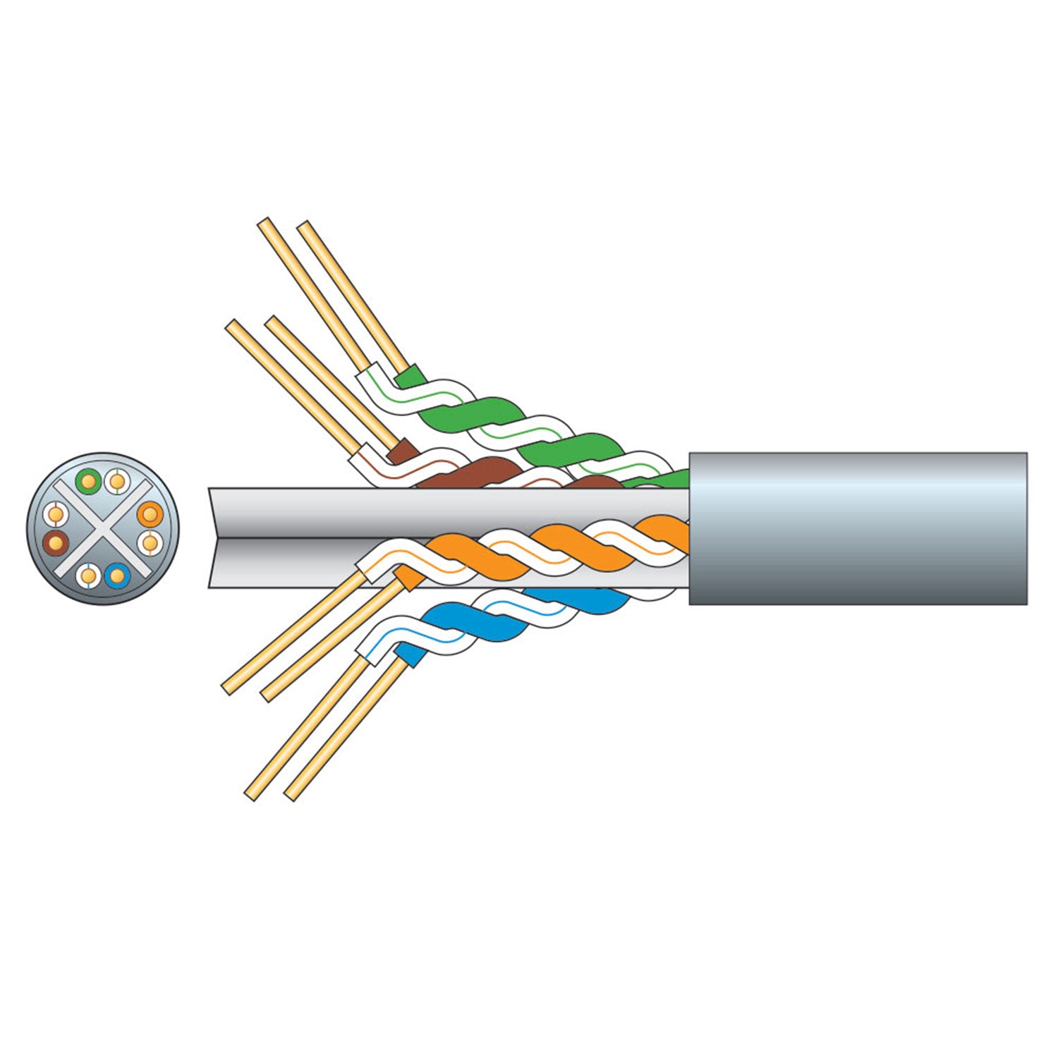 Mercury Cat6 U/UTP Network Cable 305m Grey - view 2