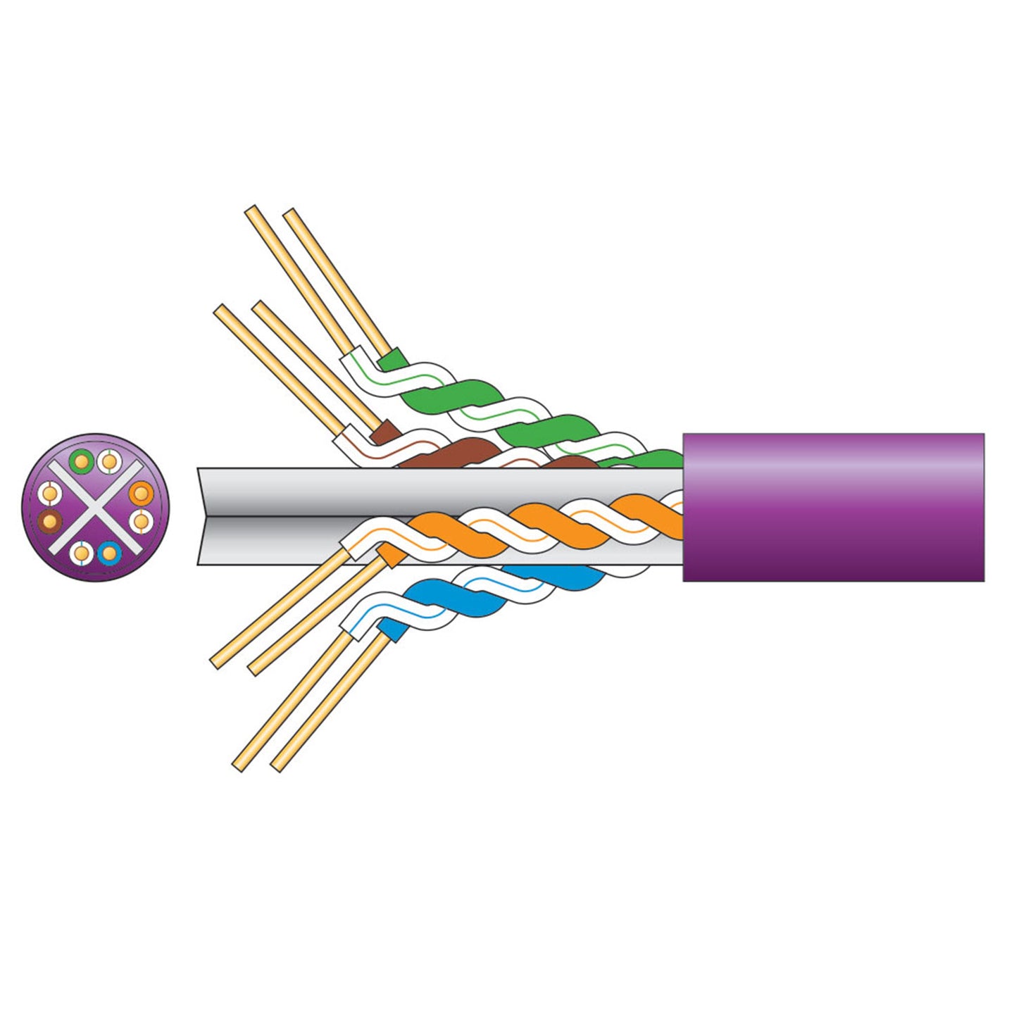Mercury Cat6 U/UTP LSZH Network Cable 305m Lilac - view 2