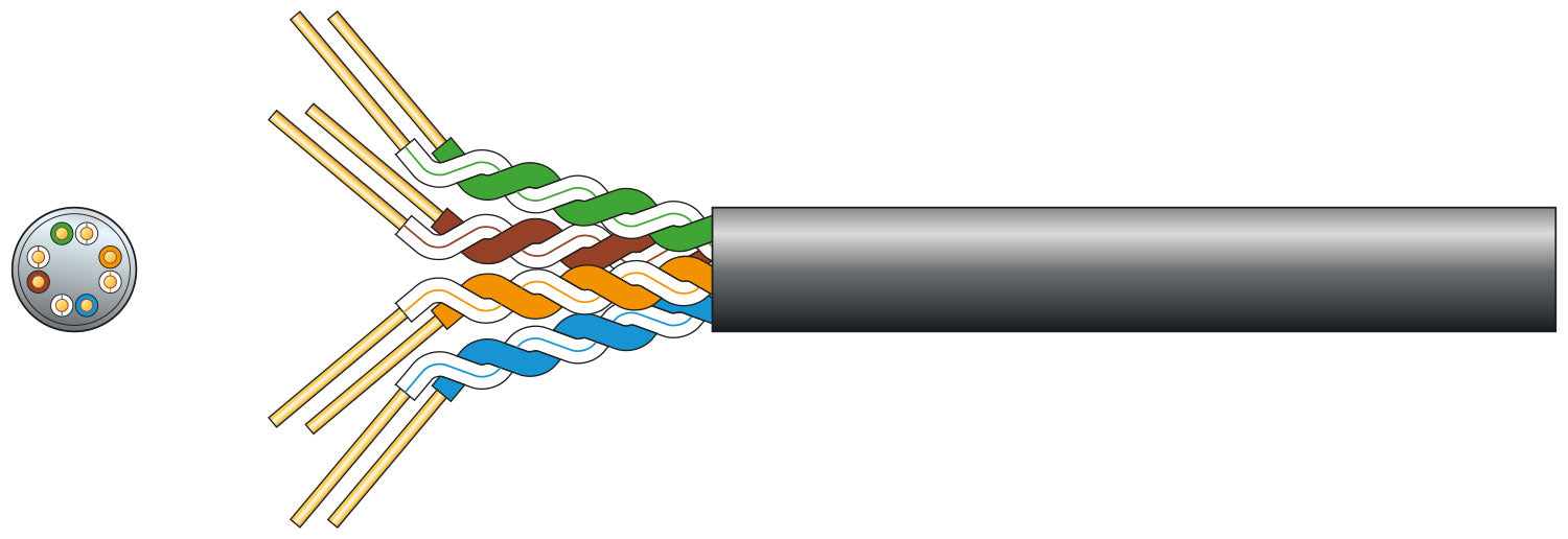 Mercury Economy Cat5e Outdoor U/UTP Network Cable 305m black