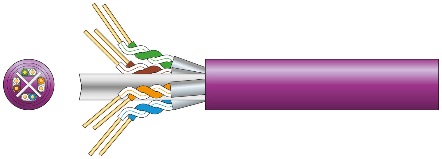 Mercury Cat6a U/FTP LSZH Network Cable 305m Lilac
