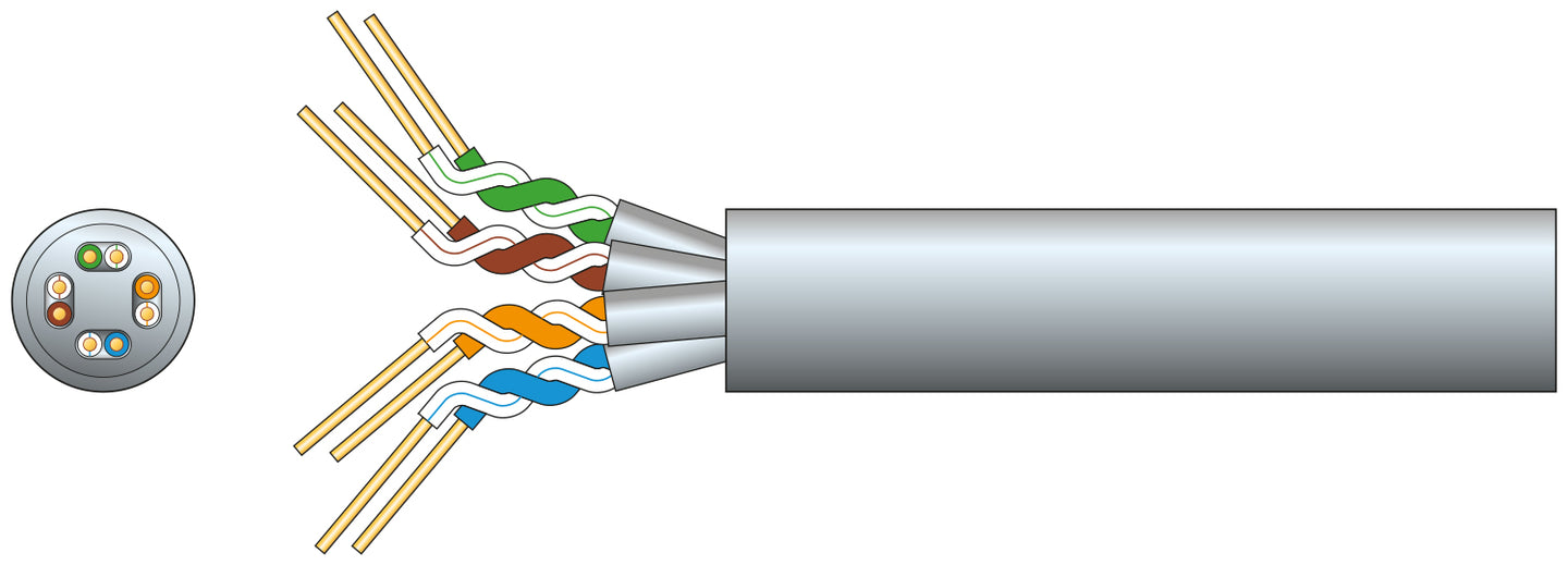 Mercury Cat6a U/FTP Network Cable 305m Grey