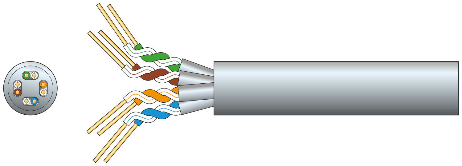 Mercury Cat6a U/FTP Network Cable 305m Grey