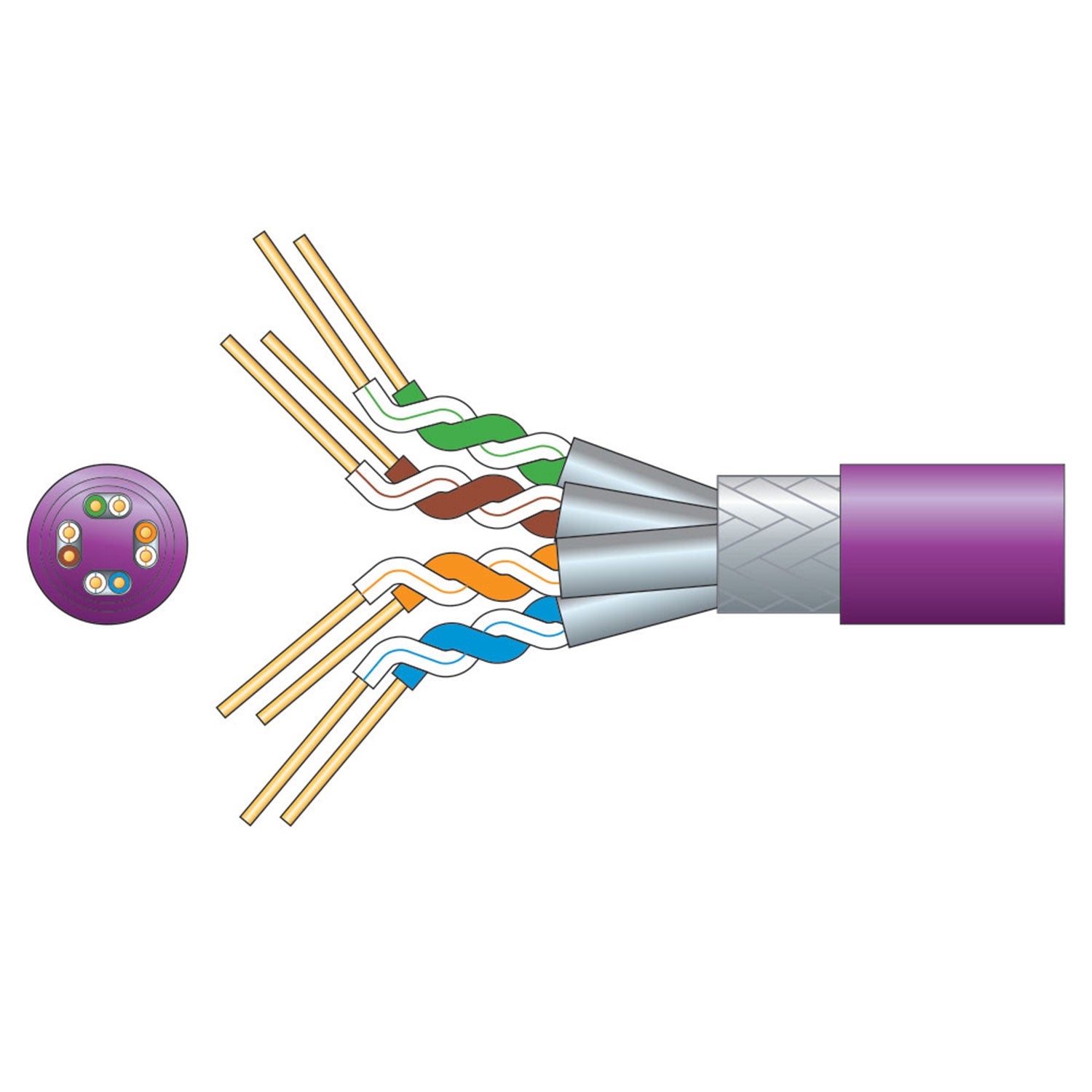 Mercury Cat6a S/FTP LSZH Network Cable 305m Lilac - view 2