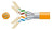 Mercury Cat7 S/FTP LSZH Network Cable - view 2