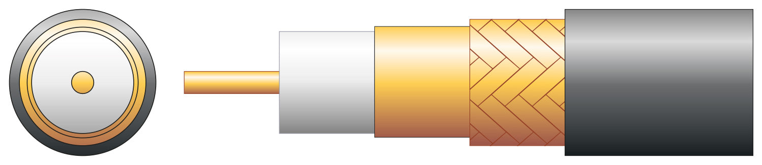 Mercury 100U Foamed PE Coaxial Cable with Cu Braid - 100m Black - view 2