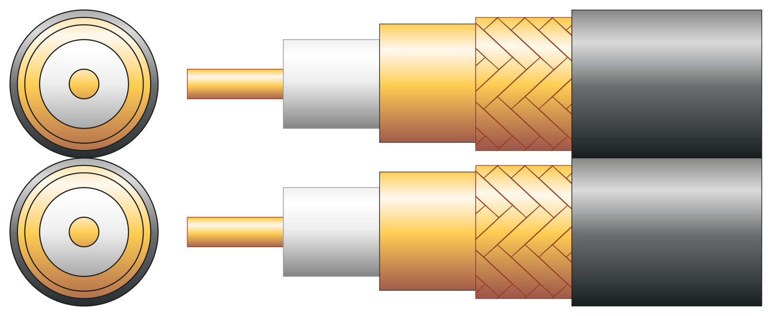 Mercury Twin SAT/CCTV Foamed PE Coaxial Cable with Cu Braid - 100m Black - view 2