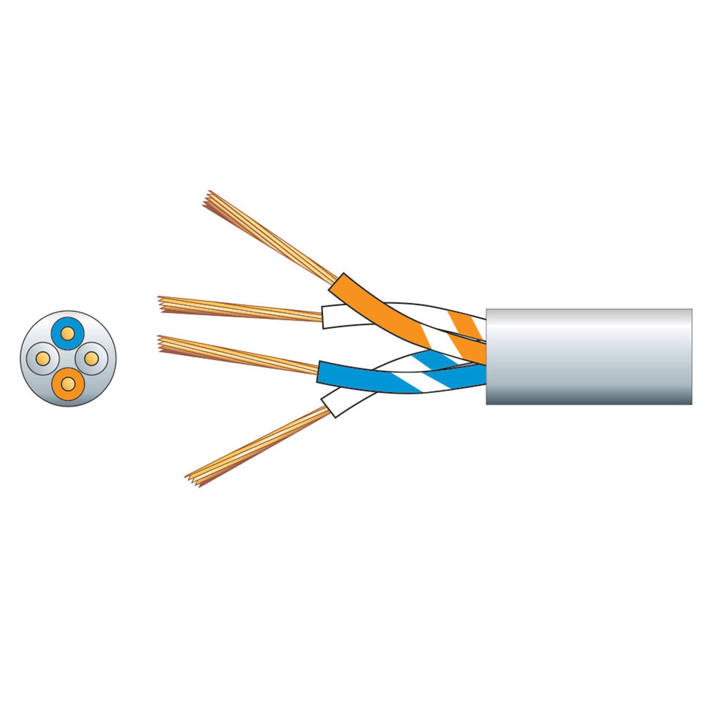 Mercury 2 Pairs Telephone Cable CCS White 100m - view 2