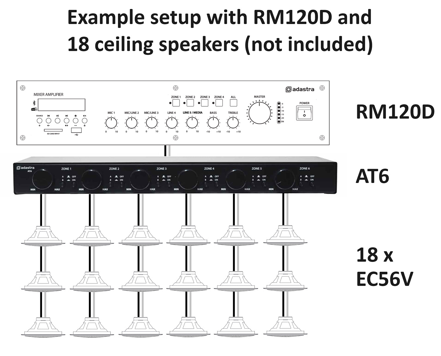 Adastra AT6 Volume Attenuator + A/B Switcher 100V 6 x 30W - view 8