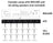 Adastra AT6 Volume Attenuator + A/B Switcher 100V 6 x 30W - view 8