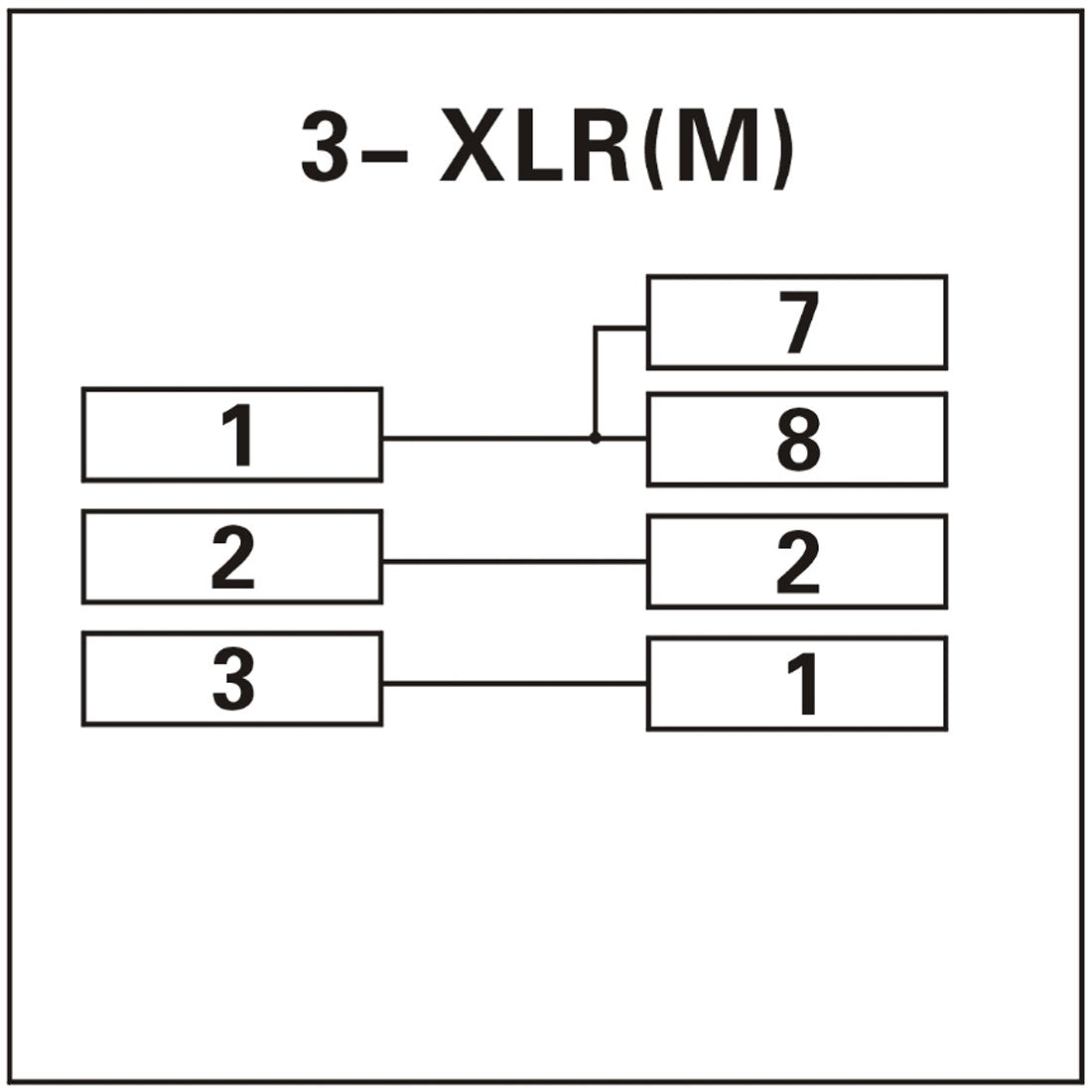 Accu Cable ACRJ453PM ( RJ45 to 3pin XLR Male ) - Main View