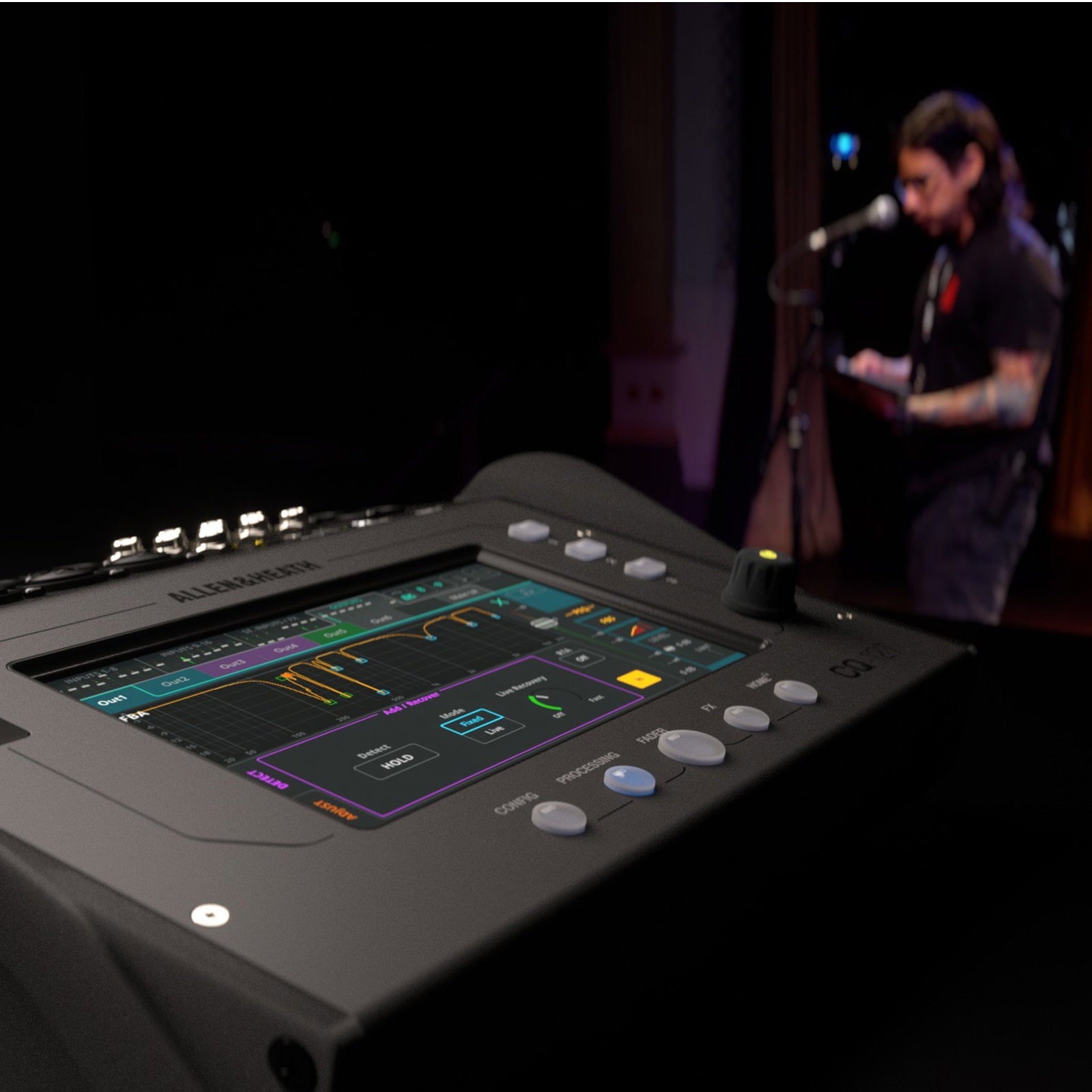 Allen & Heath Small Format Digital Mixing Console CQ12T  - Back Panel and Connections