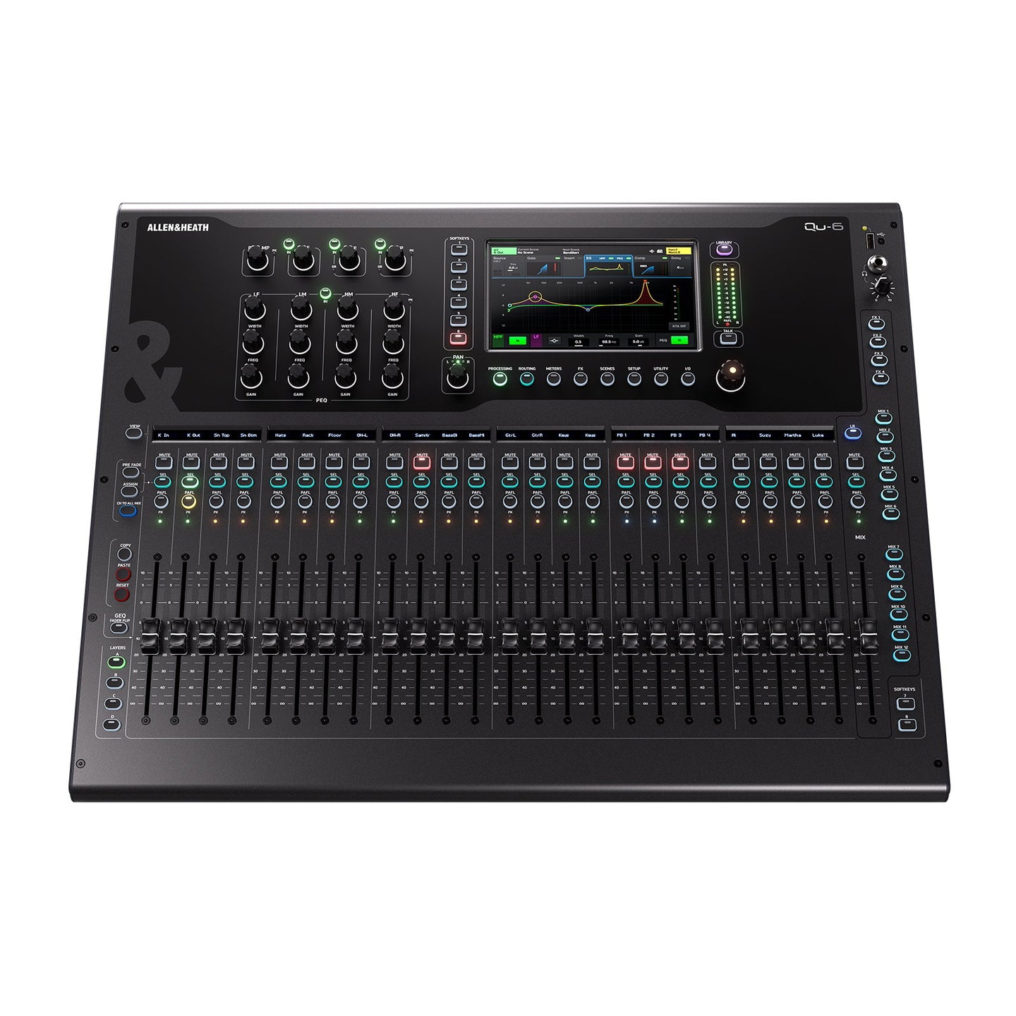 Allen & Heath Digital Mixing Console With 24 Faders Qu-6 - Back Panel and Connections