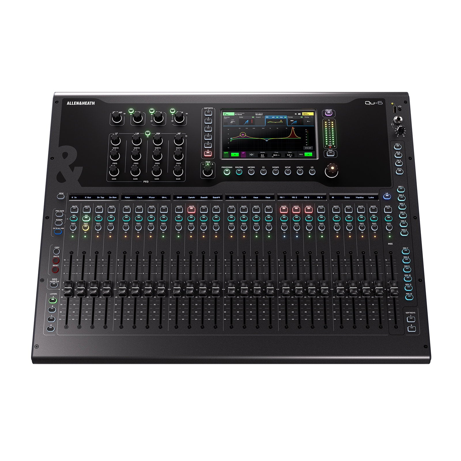 Allen & Heath Digital Mixing Console With 24 Faders Qu-6 - Back Panel and Connections