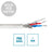 Elumen8 PRO Screened 1 Pair DMX Cable DMX1PRW Cut Length White - Back Panel and Connections