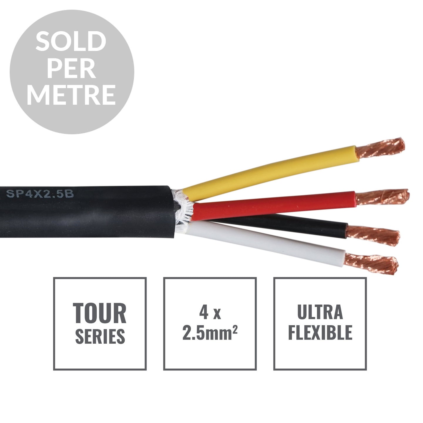 Elumen8 TOUR 4 Core 4 x 2.5mm2 Speaker Cable SP4X2.5B Cut Length Black - Back Panel and Connections